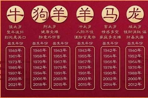 1988 属|1988年属什么生肖的 1988年出生是什么命